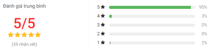 Đánh giá Sách Muôn Kiếp Nhân Sinh