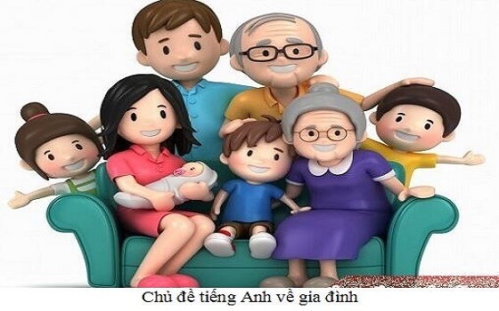 Chủ đề về gia đình từ vựng tiếng Anh lớp 2