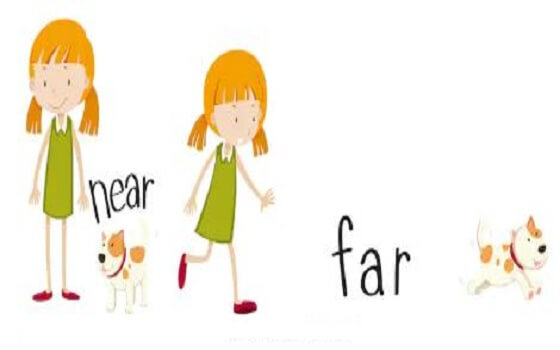 Phương pháp học tiếng anh hiệu quả