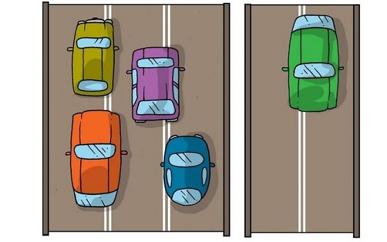 tiếng anh thông dụng