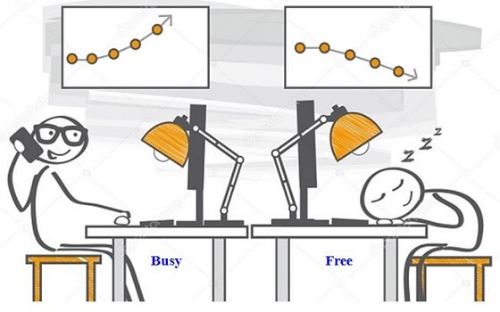 từ trái nghĩa trong tiếng anh