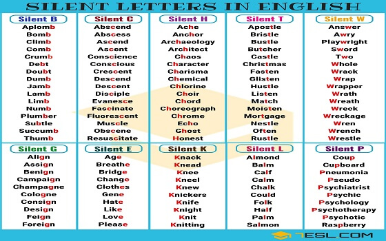 Từ câm trong tiếng anh