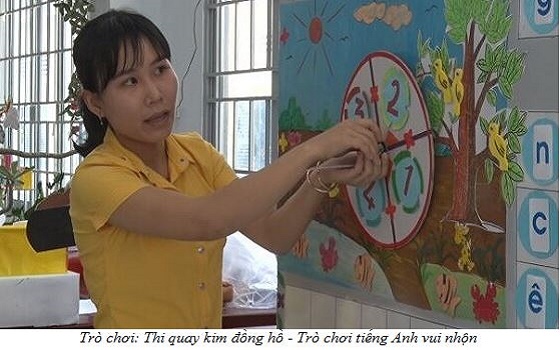 Trò chơi: Thi quay kim đồng hồ