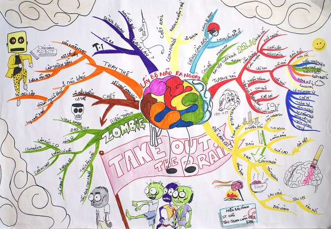 Highlight - nhưng không lạm dụng