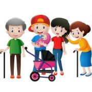 tiếng anh giới thiệu các thành viên trong gia đình