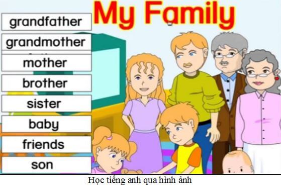 cho bé học tiếng anh qua tranh ve