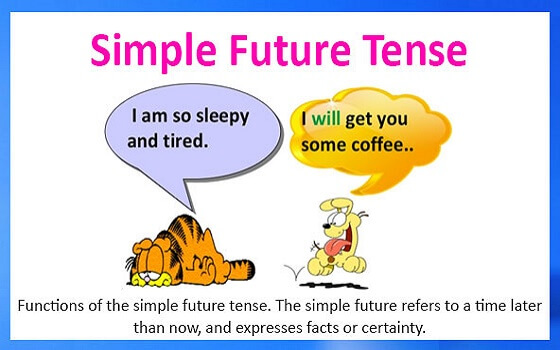 Bài tập áp dụng thì tương lai đơn