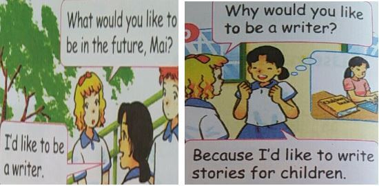 tiếng anh thông dụng cho bé học lớp 5