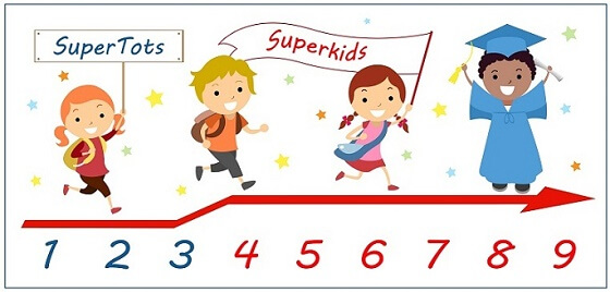 cho-be-hoc-tieng-anh-som-lieu-co-tot-khong