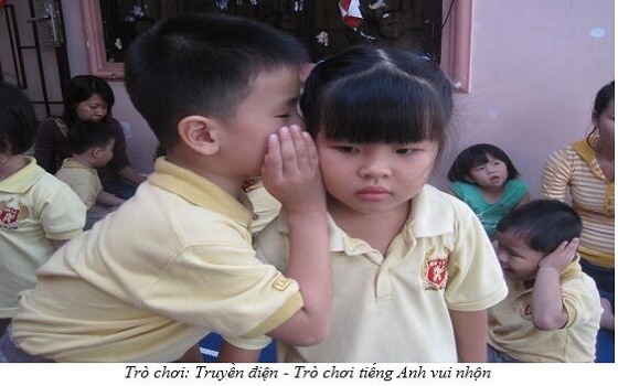 Trò chơi: Truyền điện